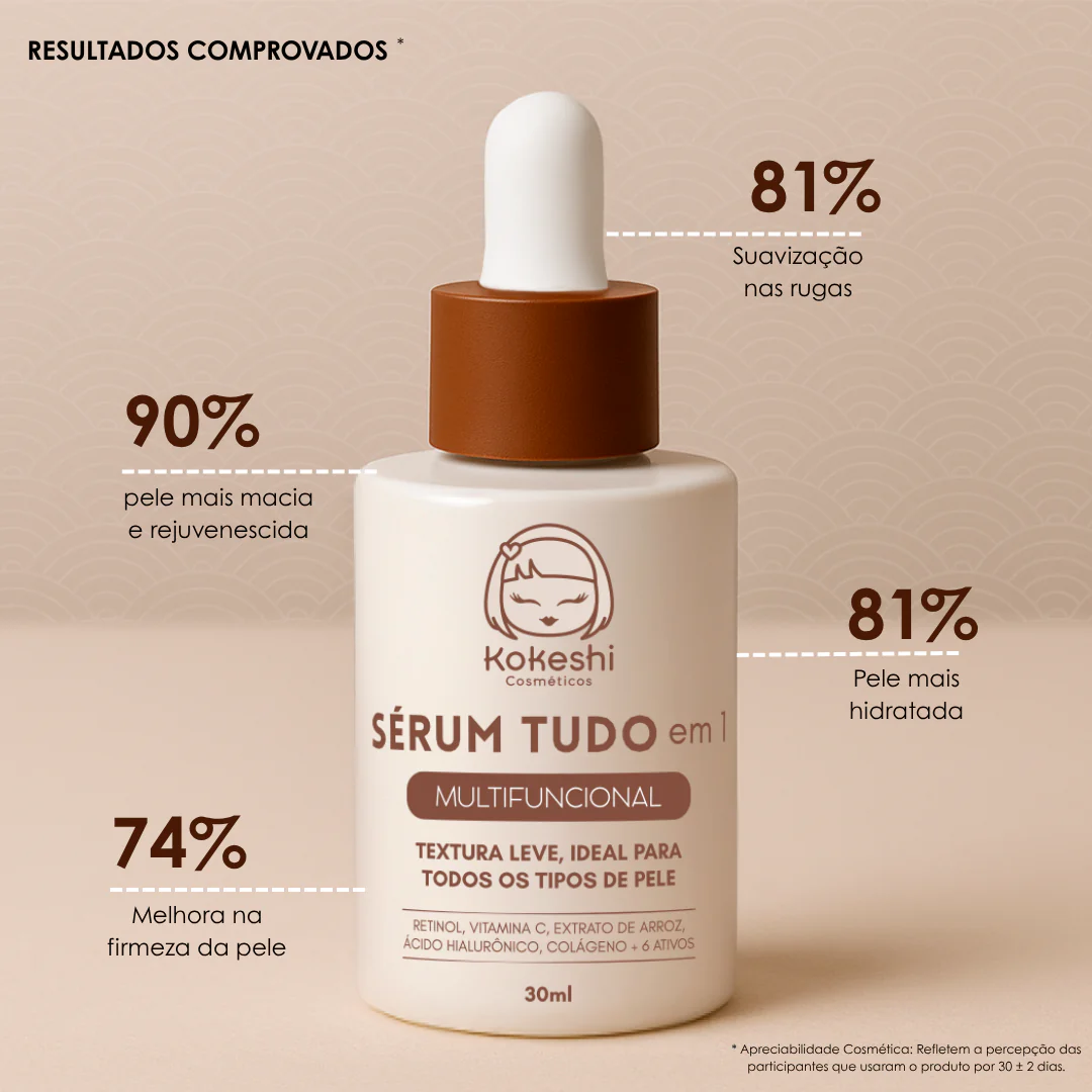 Kit Renovadores + Sérum Tudo em 1 - Image 5